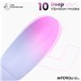 Ovo com APP Silicone Dupla Camada Rosa/Azul