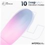 Ovo com APP Silicone Dupla Camada Azul/Rosa